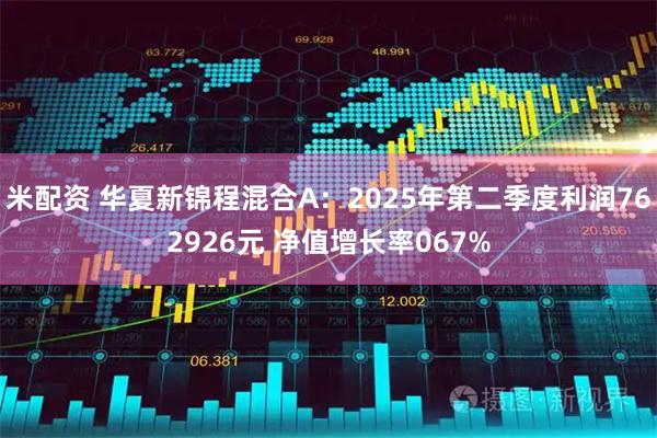 米配资 华夏新锦程混合A：2025年第二季度利润762926元 净值增长率067%